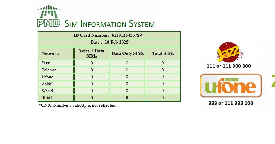 check sim number